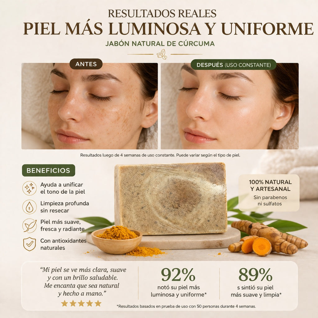 2x1 Jabón de Cúrcuma Natural Aclarante | Elimina Manchas, Zonas Oscuras y Grasa Rápido